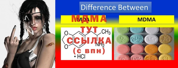 эйфоретик Волосово